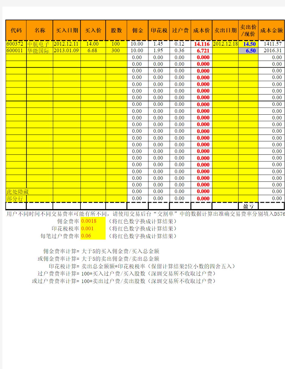 股票交易费用计算表_股票交易盈亏表_股票投资收益表