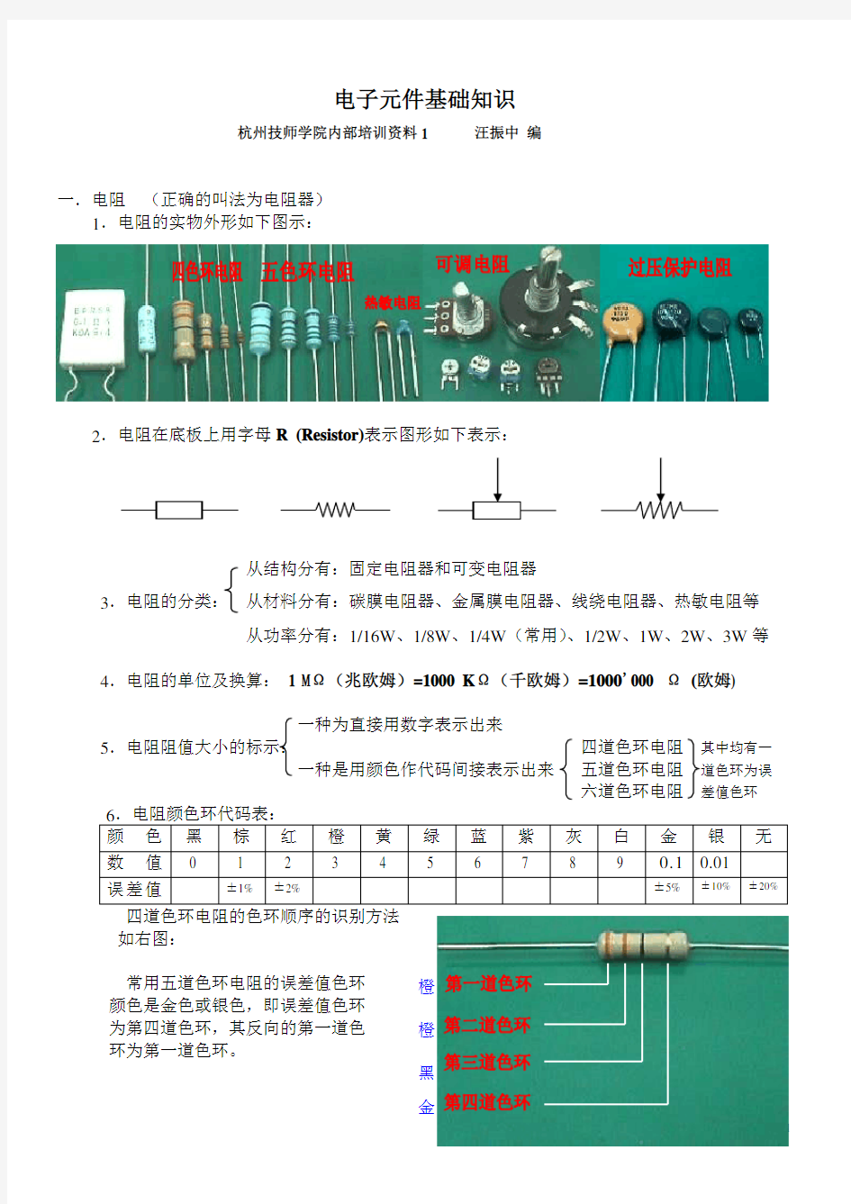 电子元件基础知识