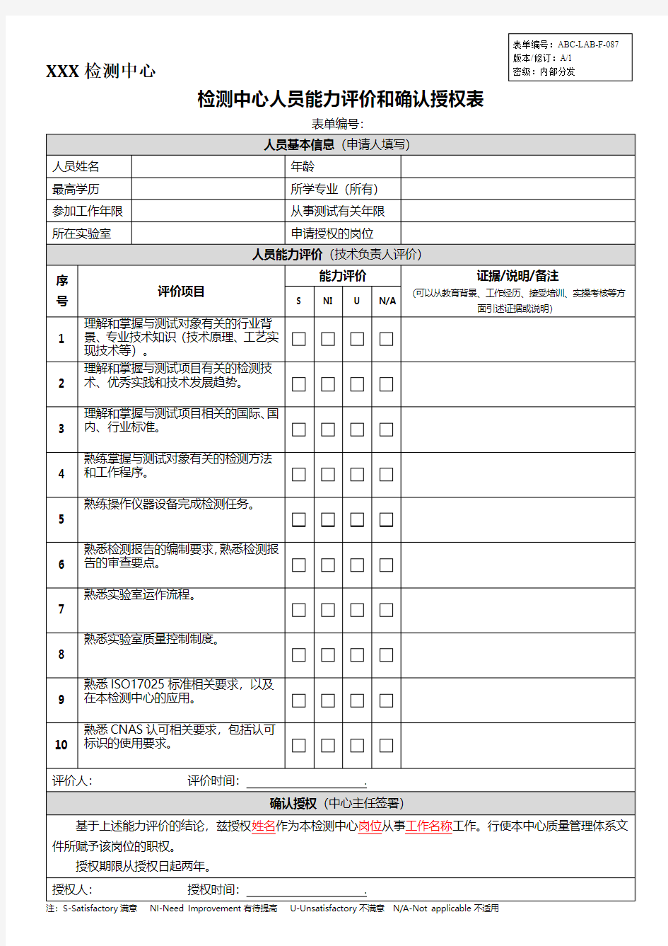 检测中心人员能力评价和确认授权表