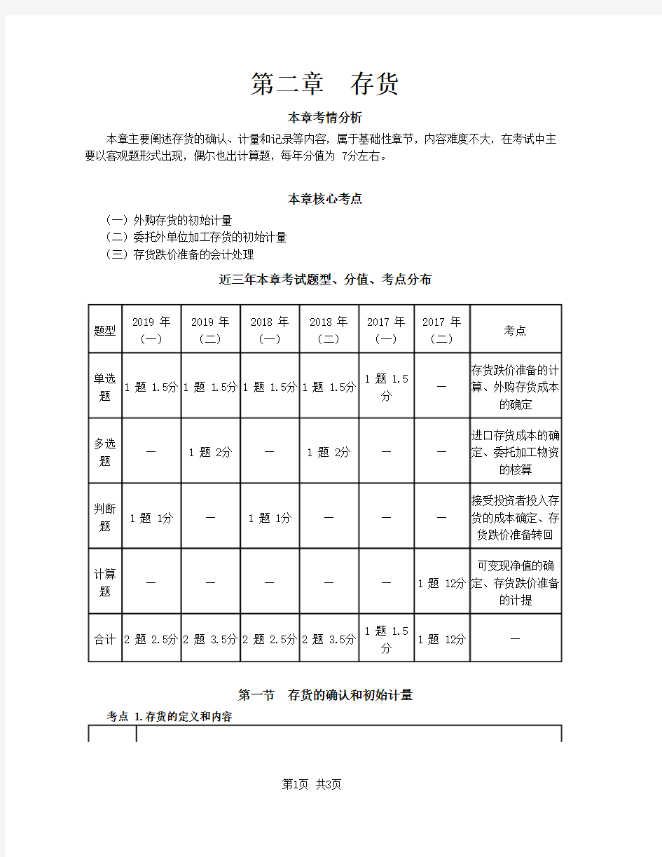 2020中级会计 会计 第7讲_存货的定义和内容,存货的初始计量(1)