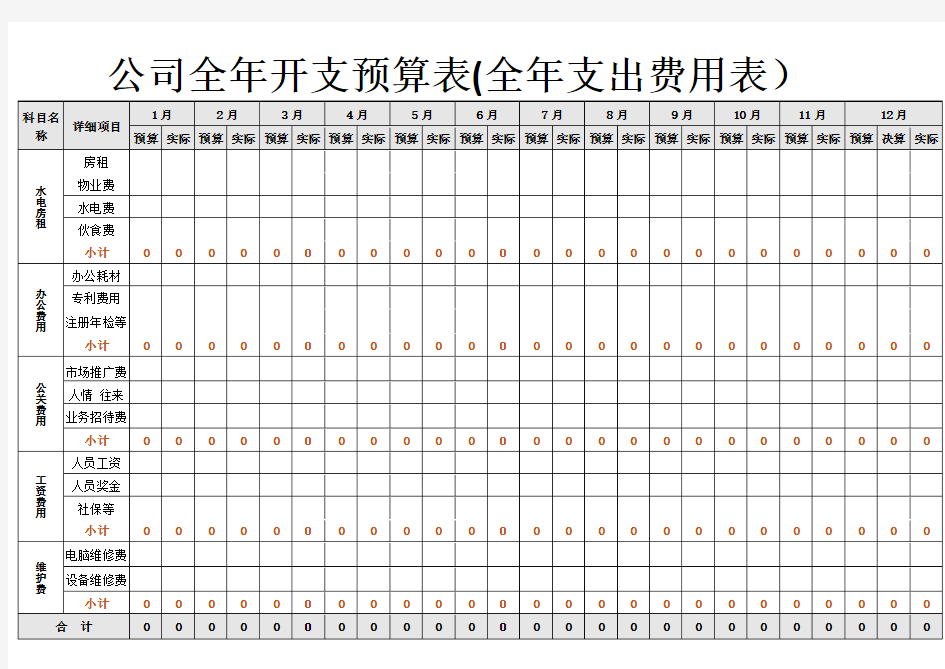 公司全年开支预算表支出费用