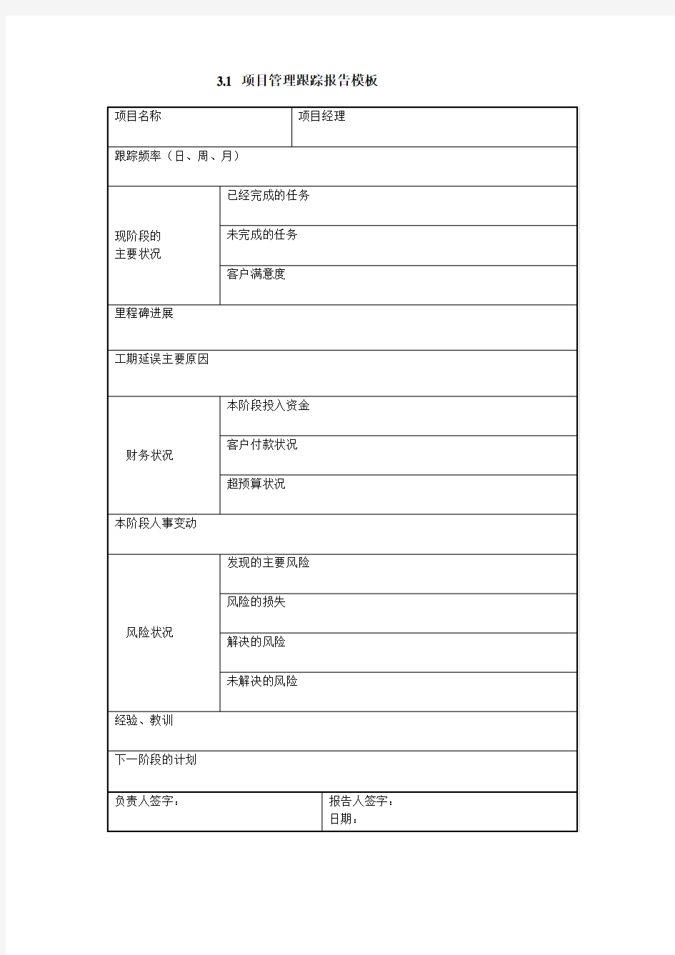 项目管理跟踪报告模板