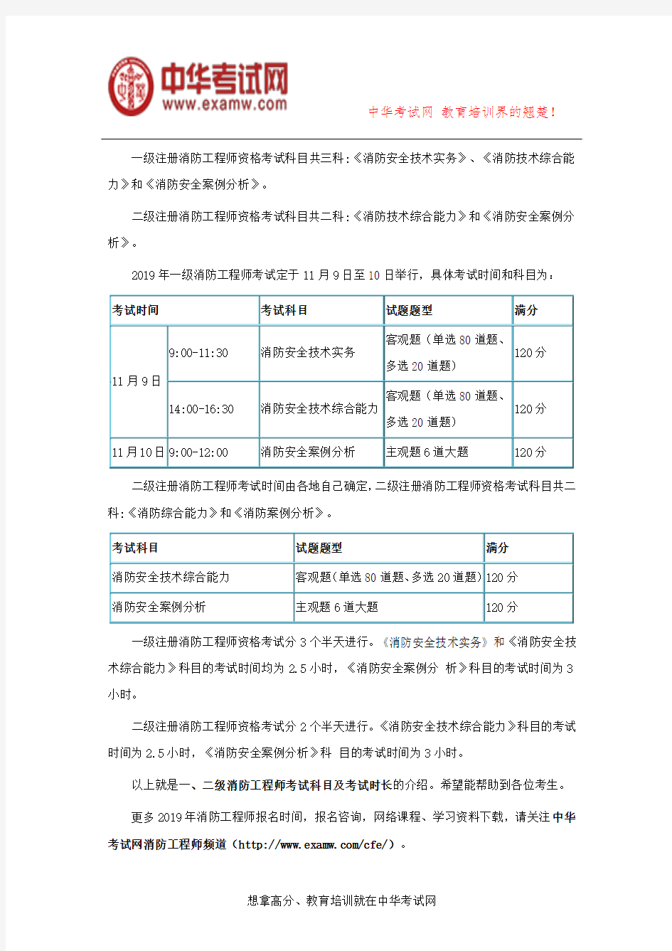 一、二级消防工程师考试科目及考试时长