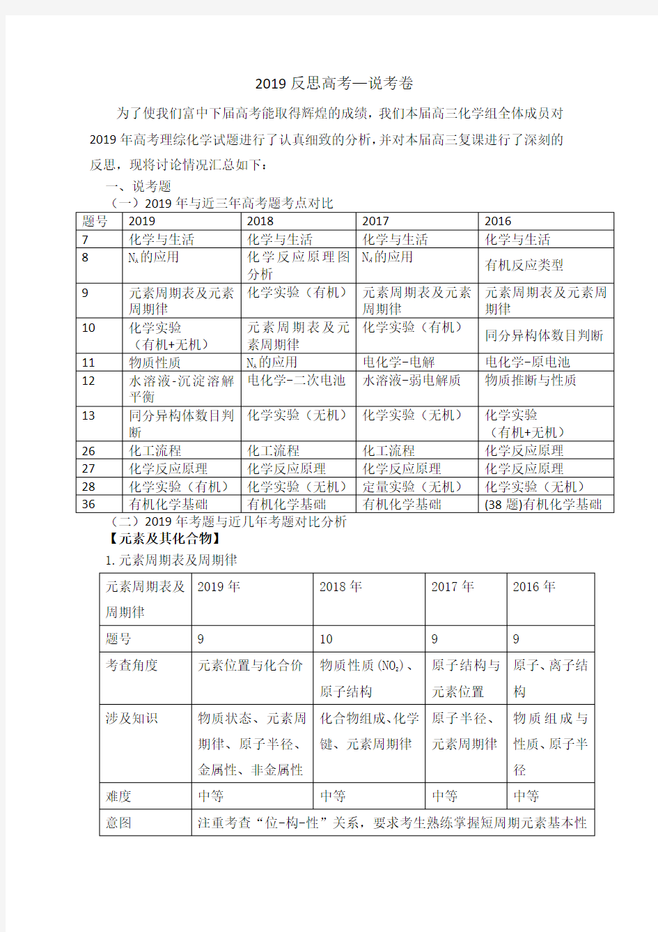 2019反思高考全国二卷理综化学科试题评析