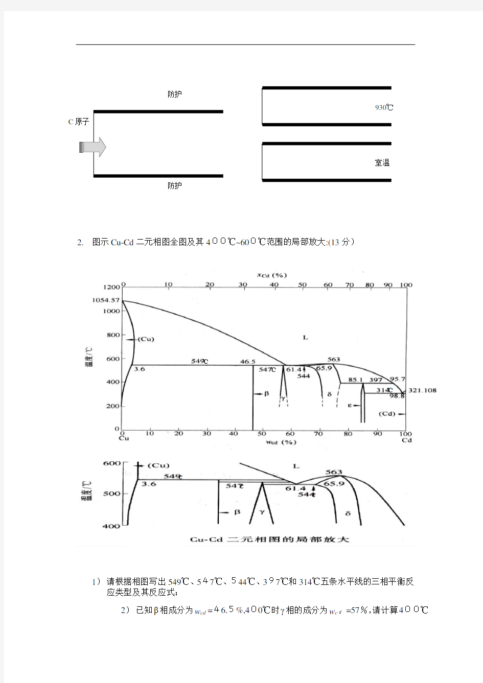 某大学硕士研究生入学考试试题