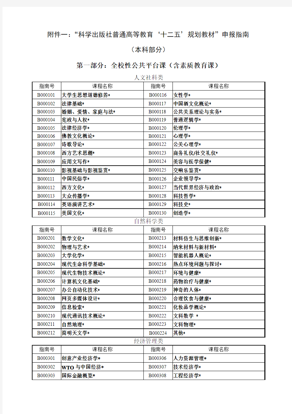 科学出版社普通高等教育‘十二五’规划教材