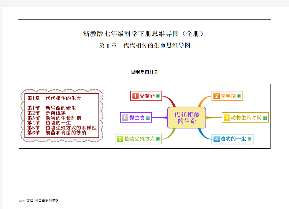 浙教版七年级科学下册思维导图(全册) (1)