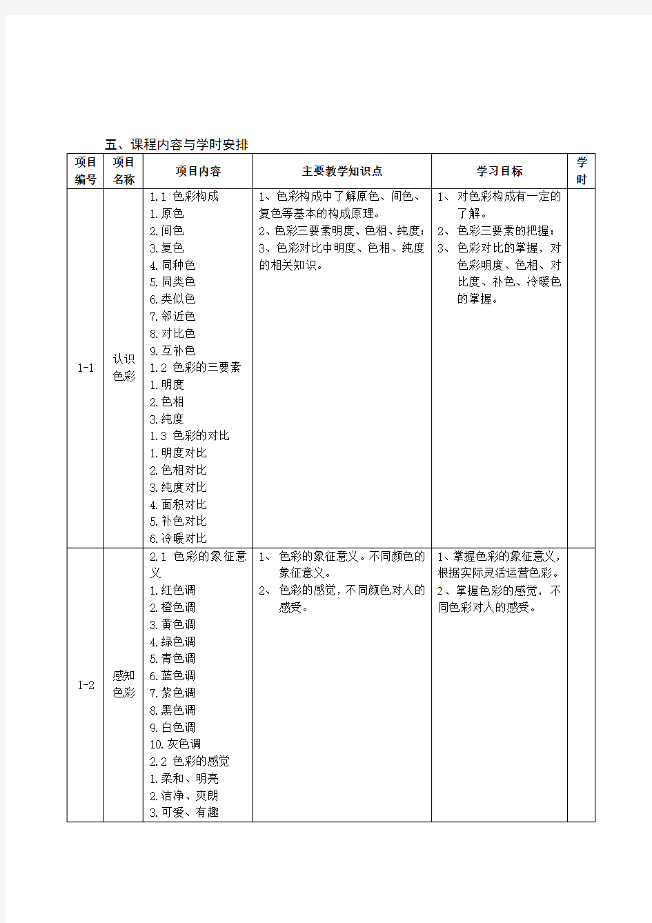 《网页色彩搭配实训》课程标准