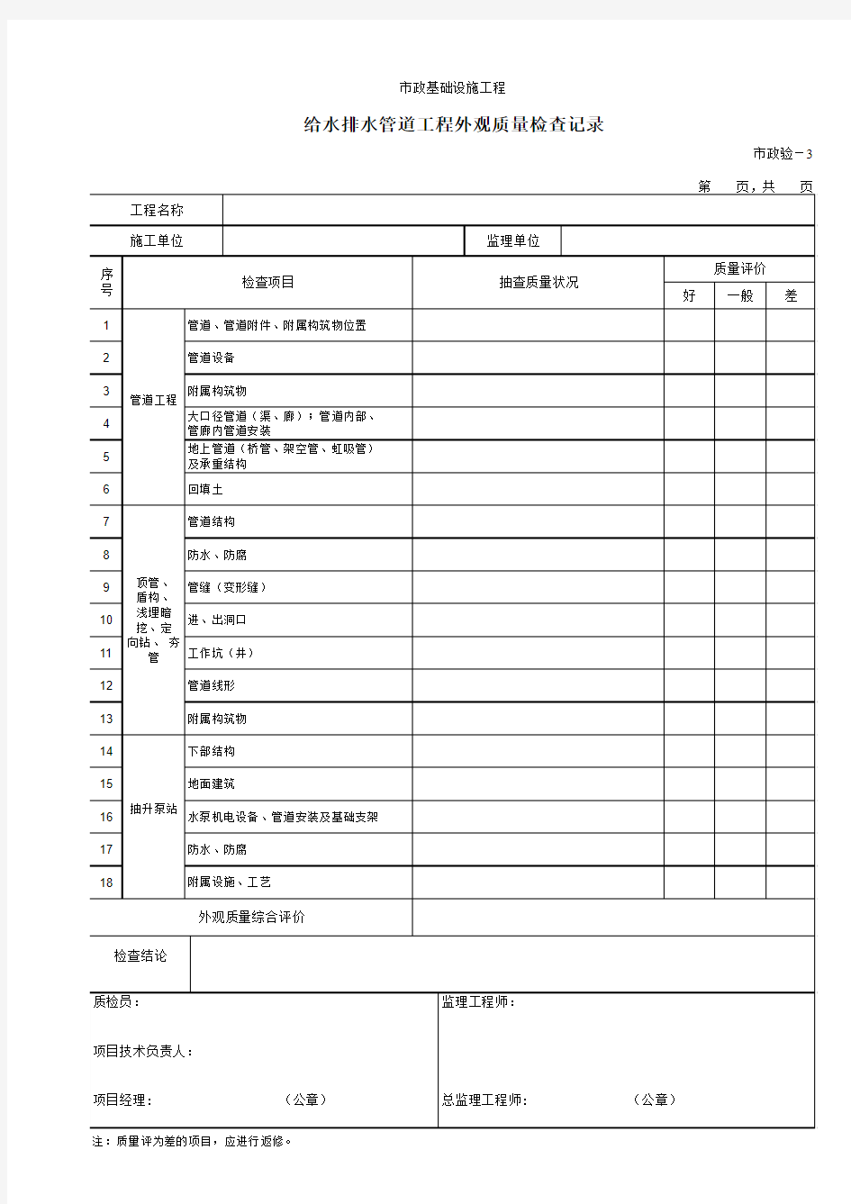 给水排水管道工程外观质量查记录