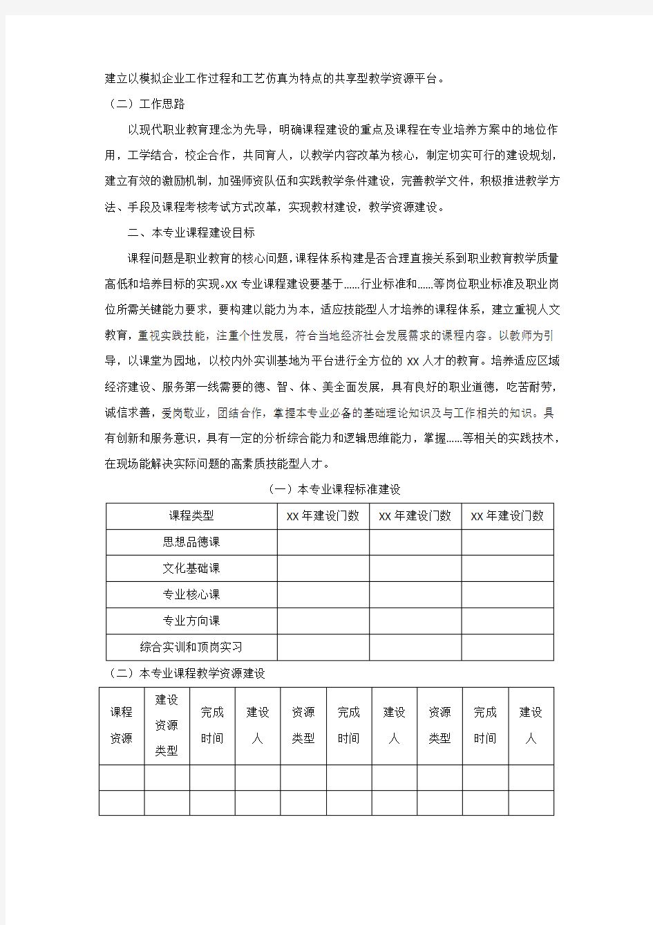 专业课程建设规划