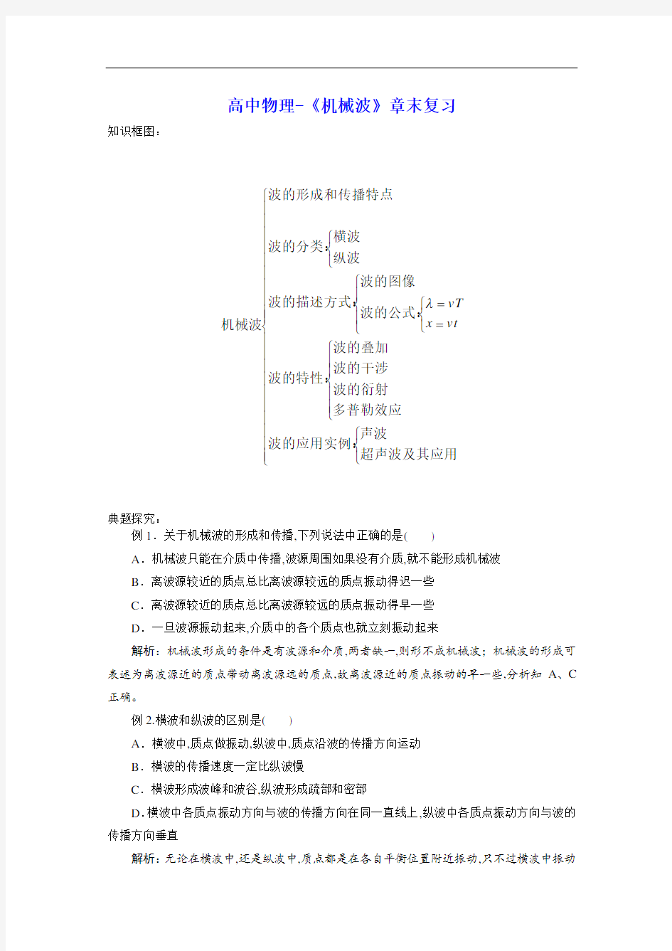 高中物理-《机械波》章末复习