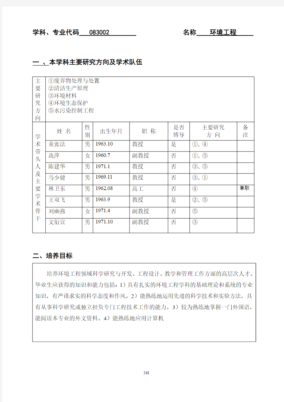 学科、专业代码083002名称环境工程(精)