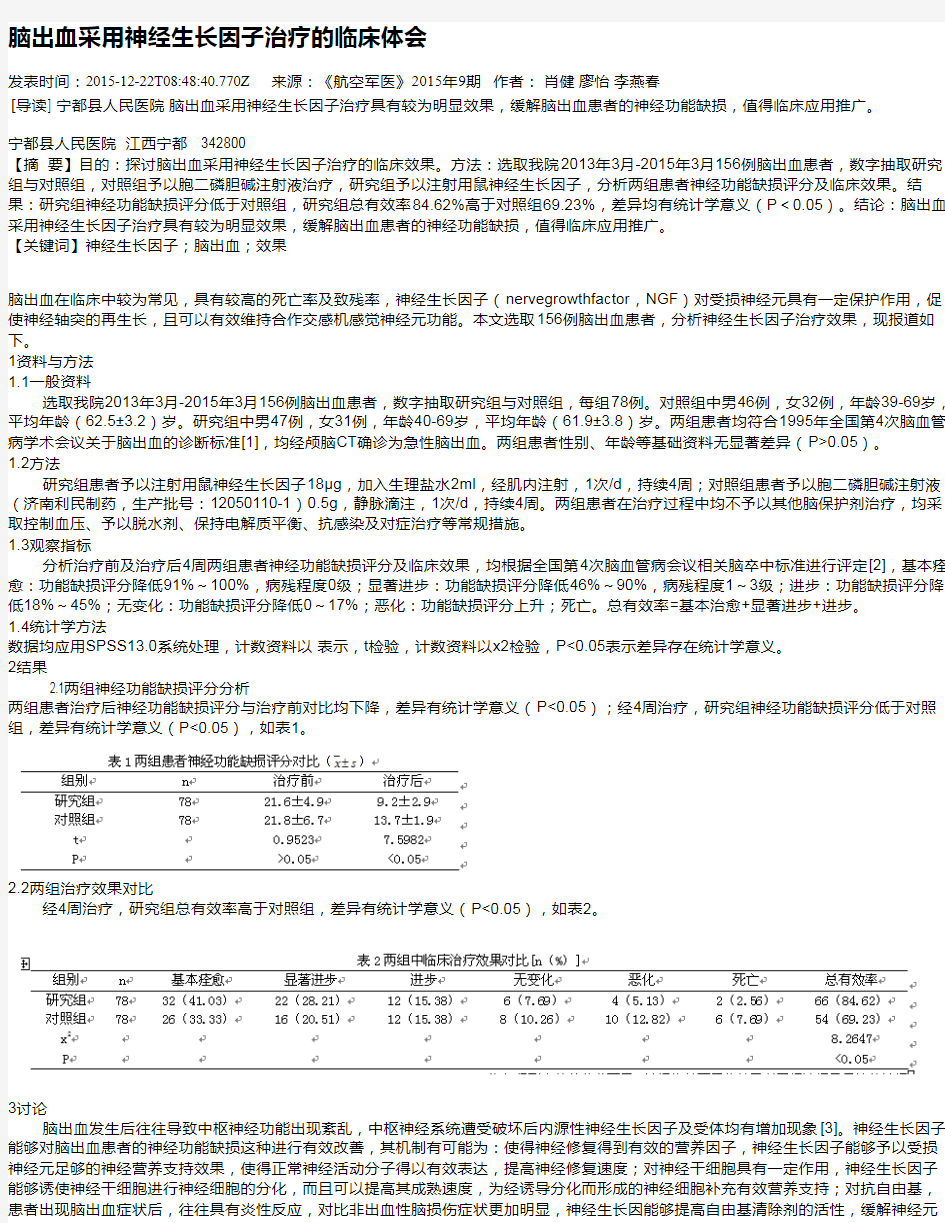 脑出血采用神经生长因子治疗的临床体会