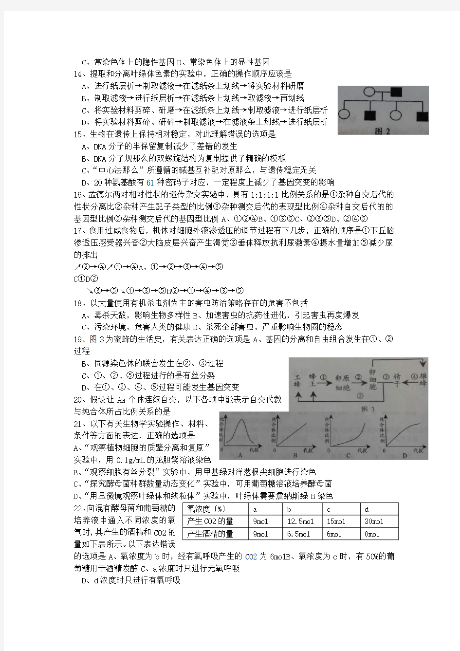 (完整word版)2019年全国中学生生物学知识竞赛山东赛区(高中组预赛试题)(含解析)