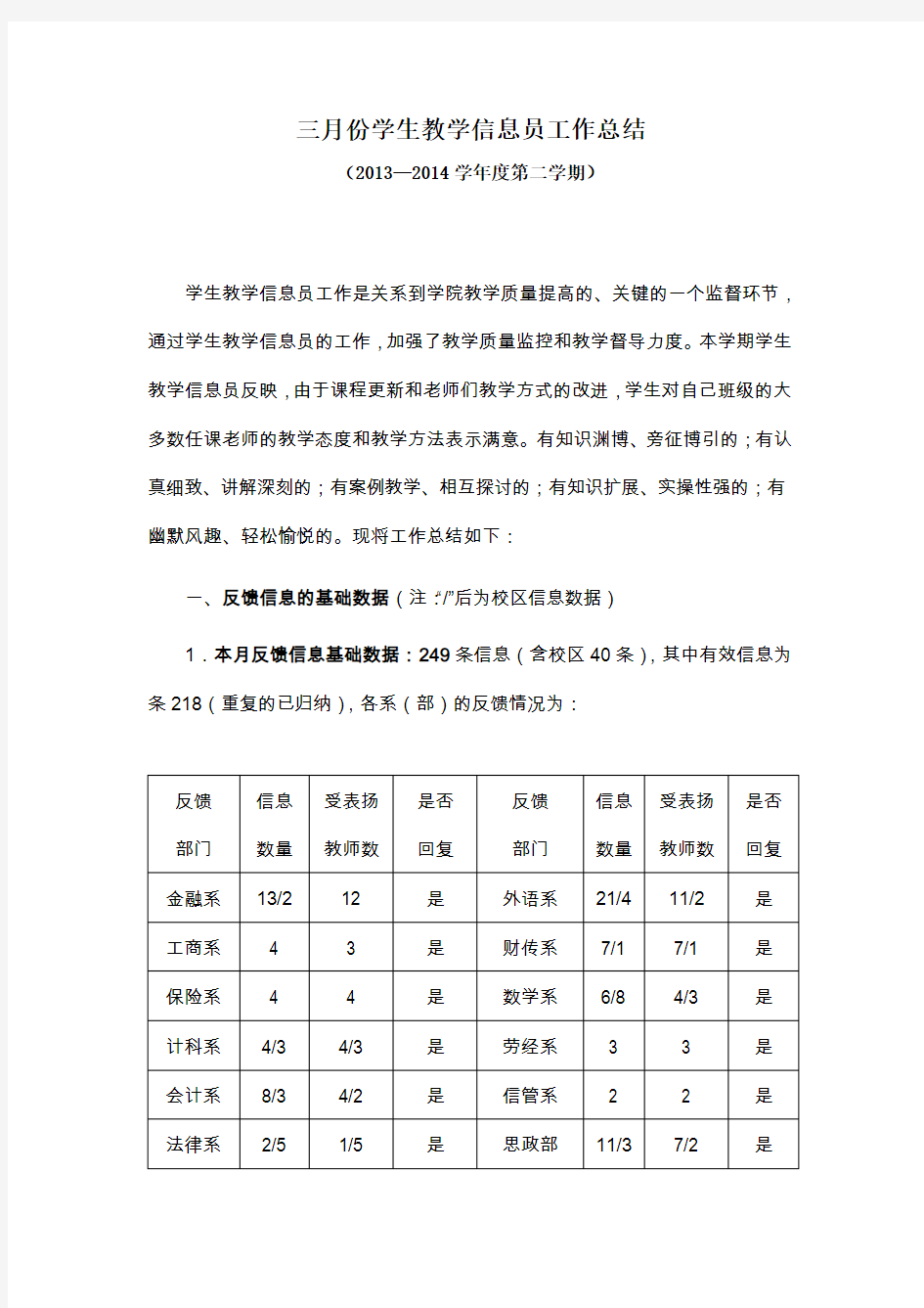 三月教学信息反馈总结-广东金融学院