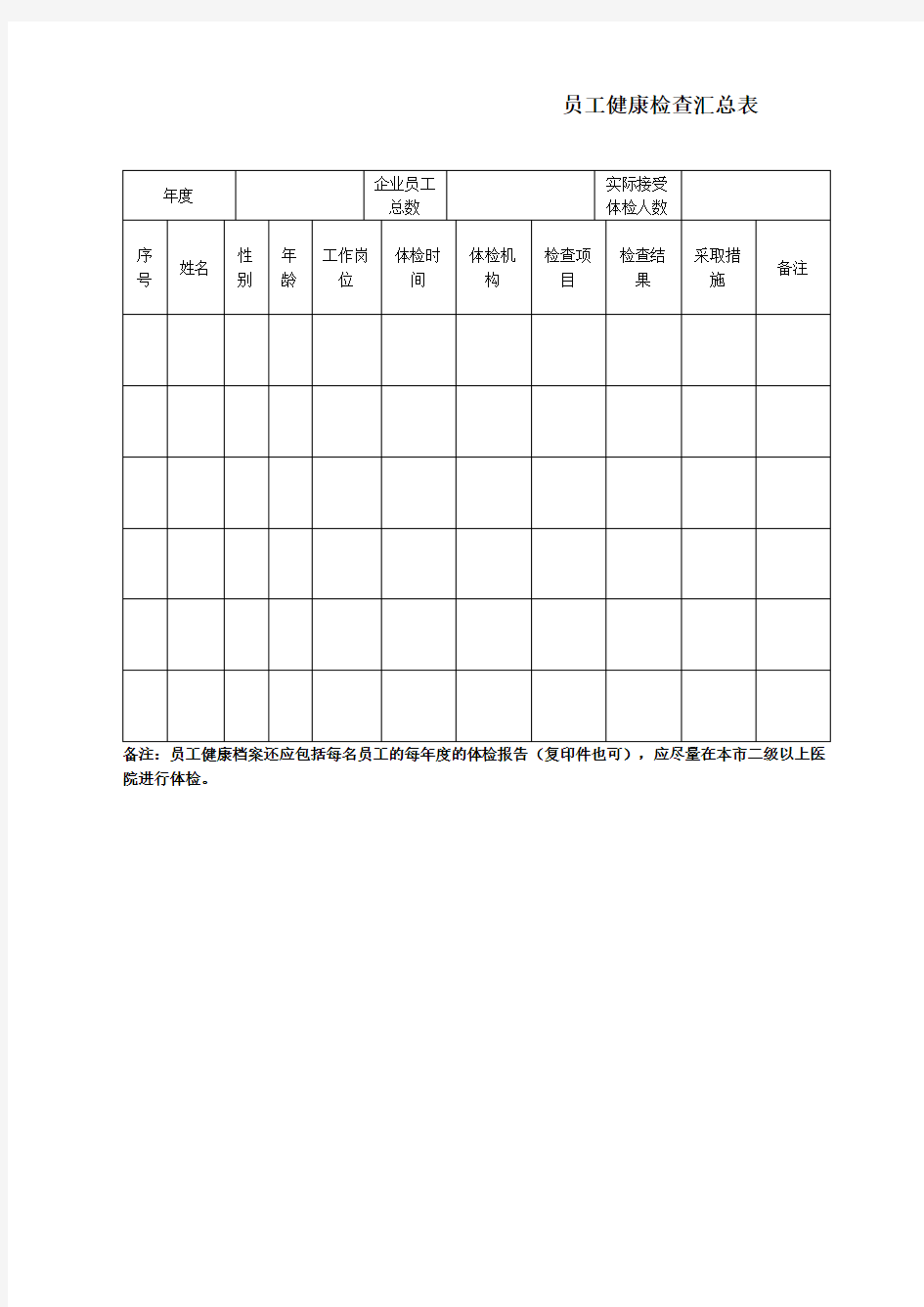 员工健康检查汇总表表格格式