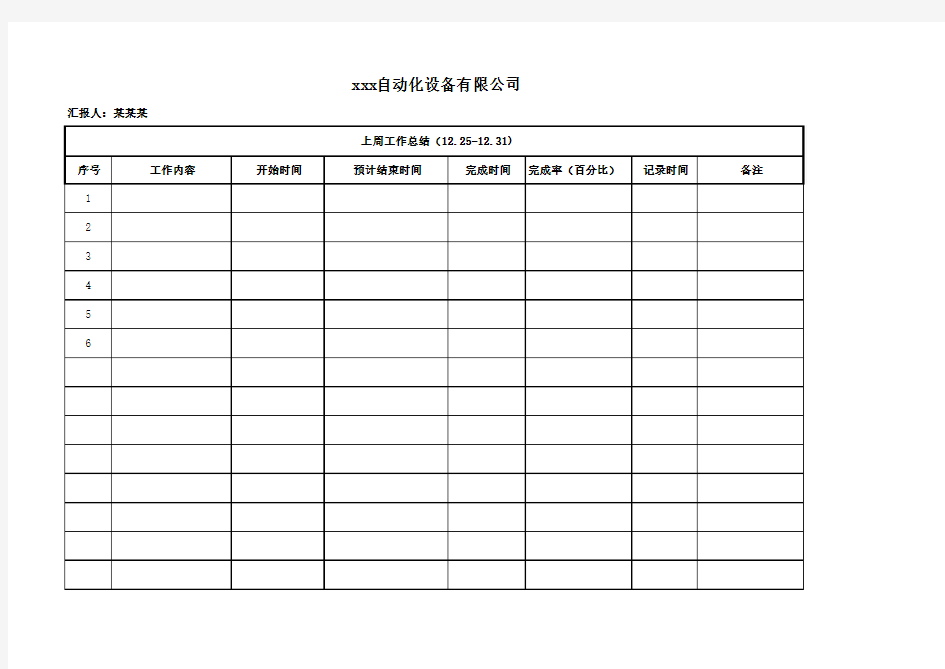 周工作汇报表模板