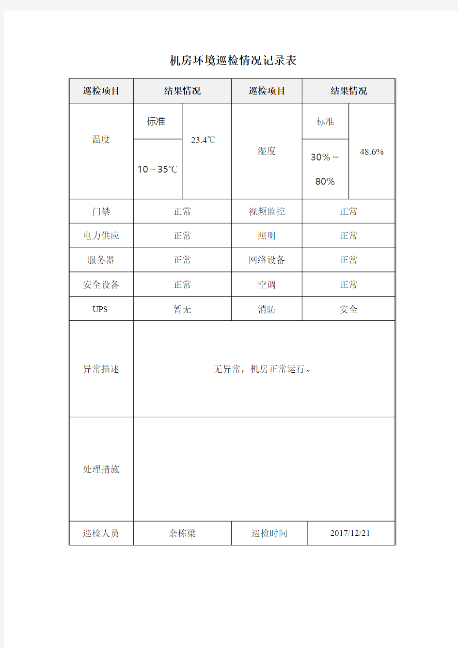 机房环境巡检情况记录表