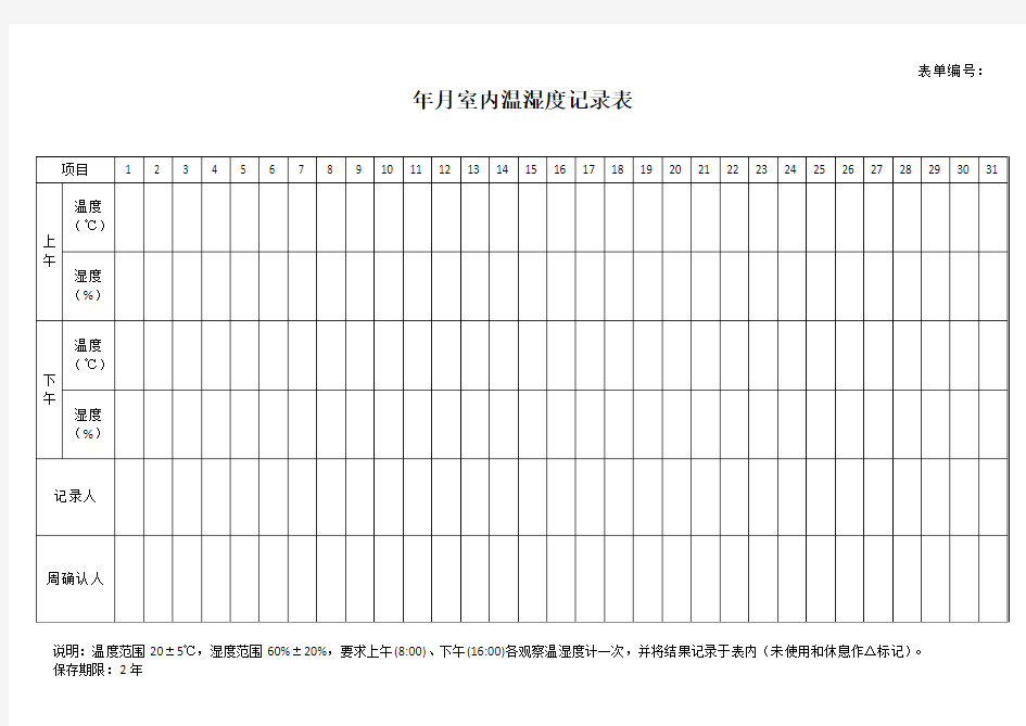 实验室温湿度记录表