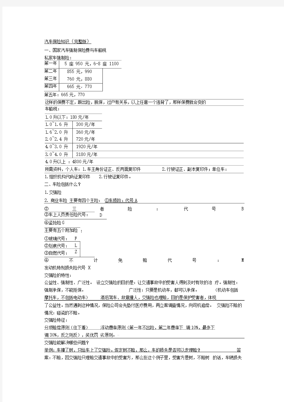 汽车保险知识(完整版)