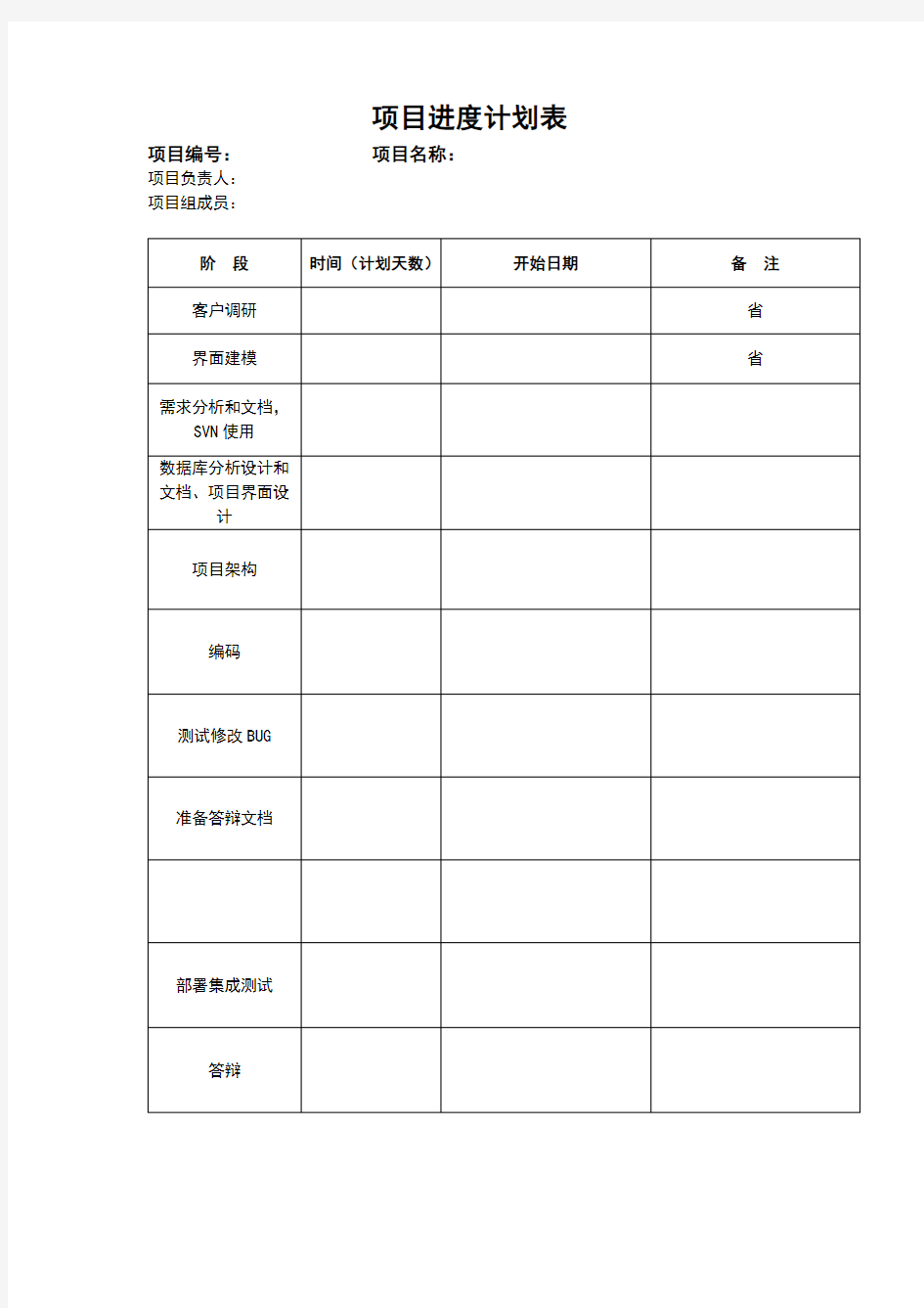 项目进度计划表模板