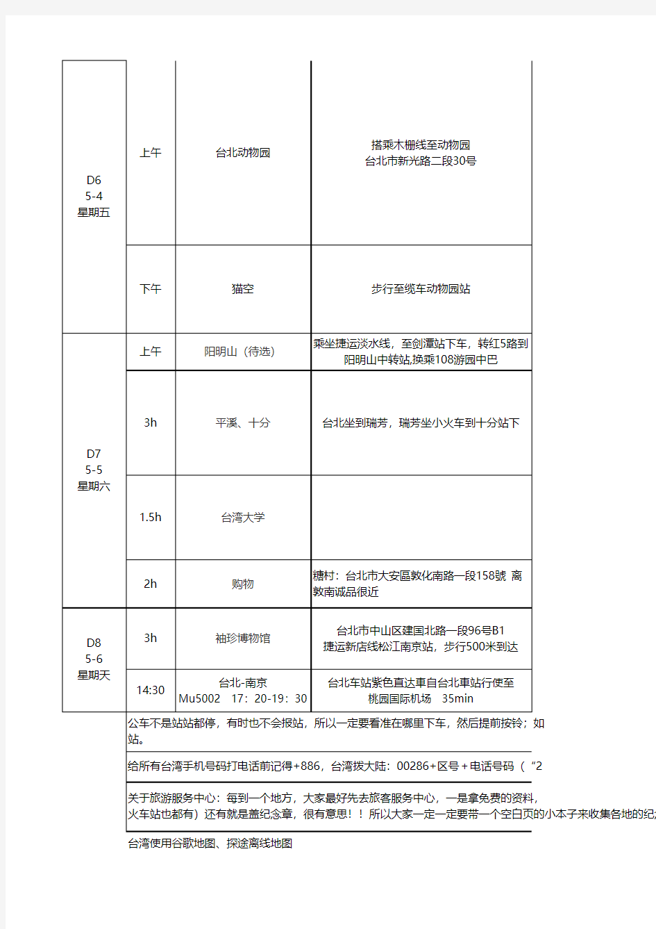 8天亲子台湾自由行 (两条线路规划)