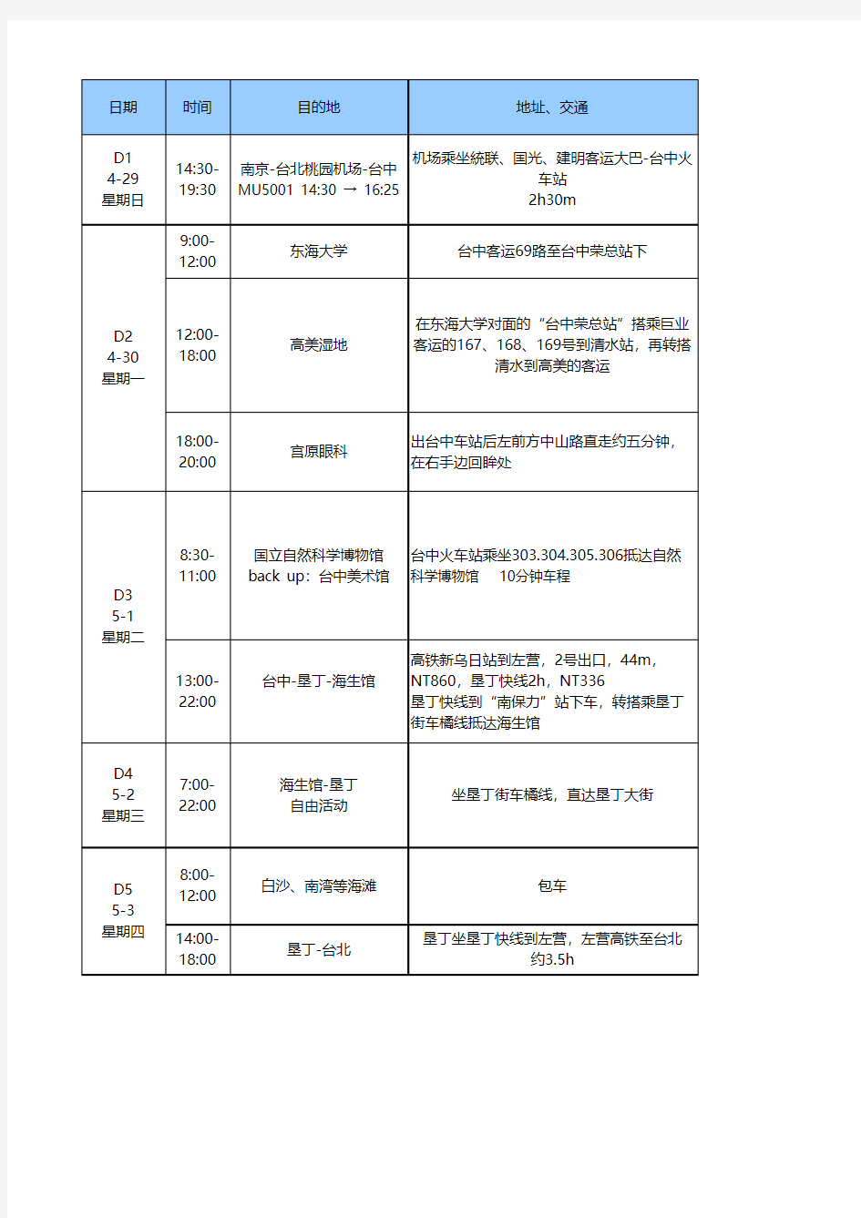 8天亲子台湾自由行 (两条线路规划)