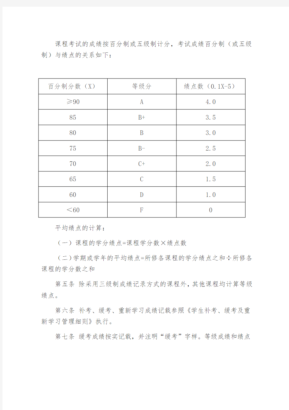 上海外国语大学贤达经济人文学院学生成绩管理规定