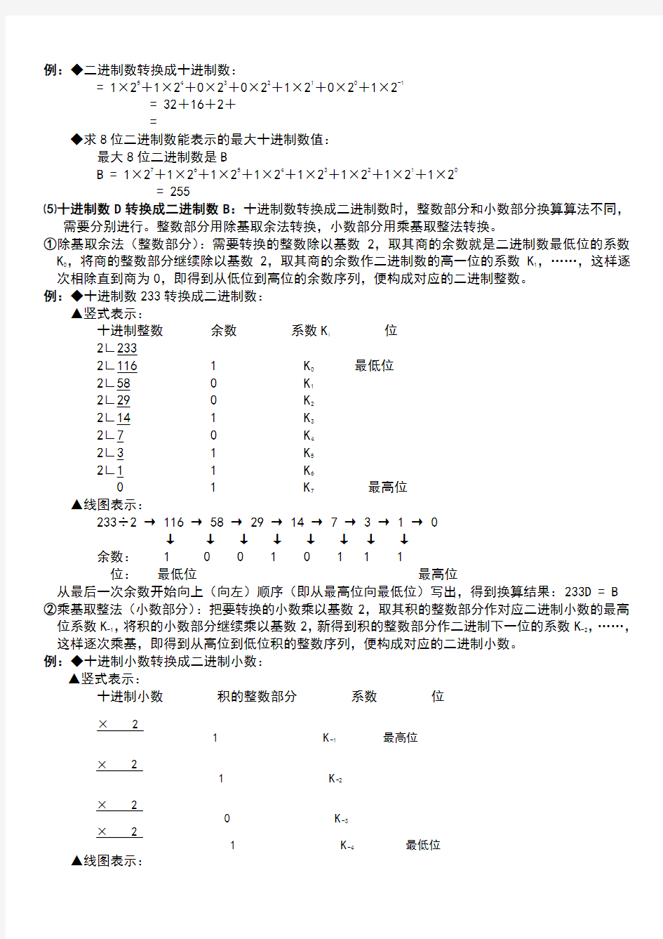 各种进制之间的转换方法