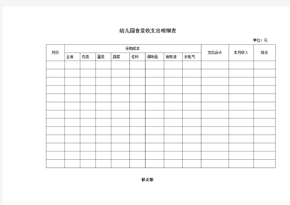 8.食堂收支明细表