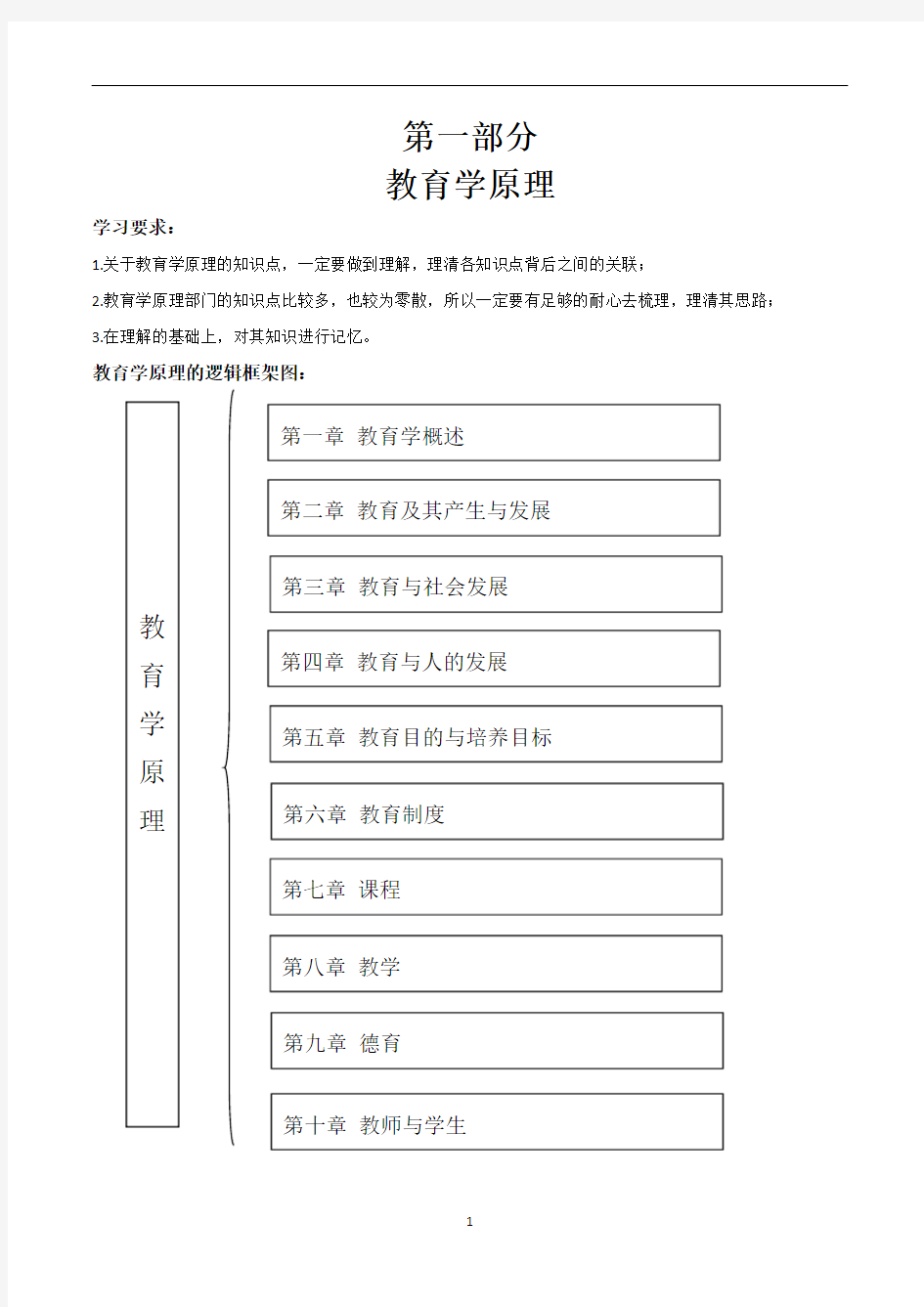 311教育学《教育学原理》笔记