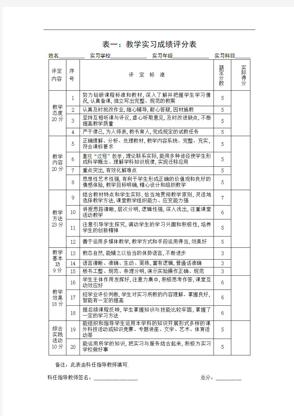 [gzdl]华南师范大学2019年教学实习成绩评定表