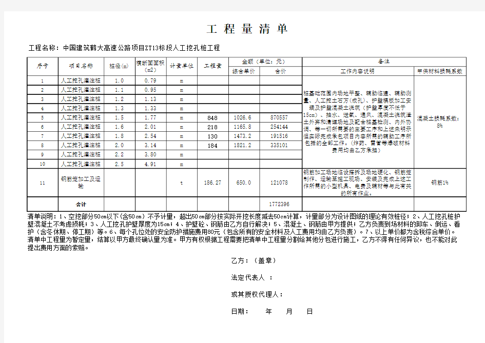 人工挖孔桩清单