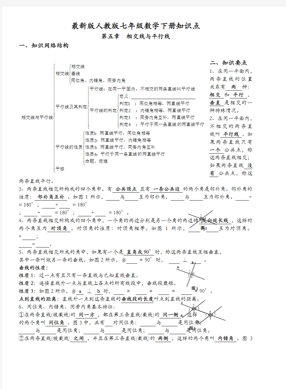 七年级下学期-数学-知识点总结(人教版)