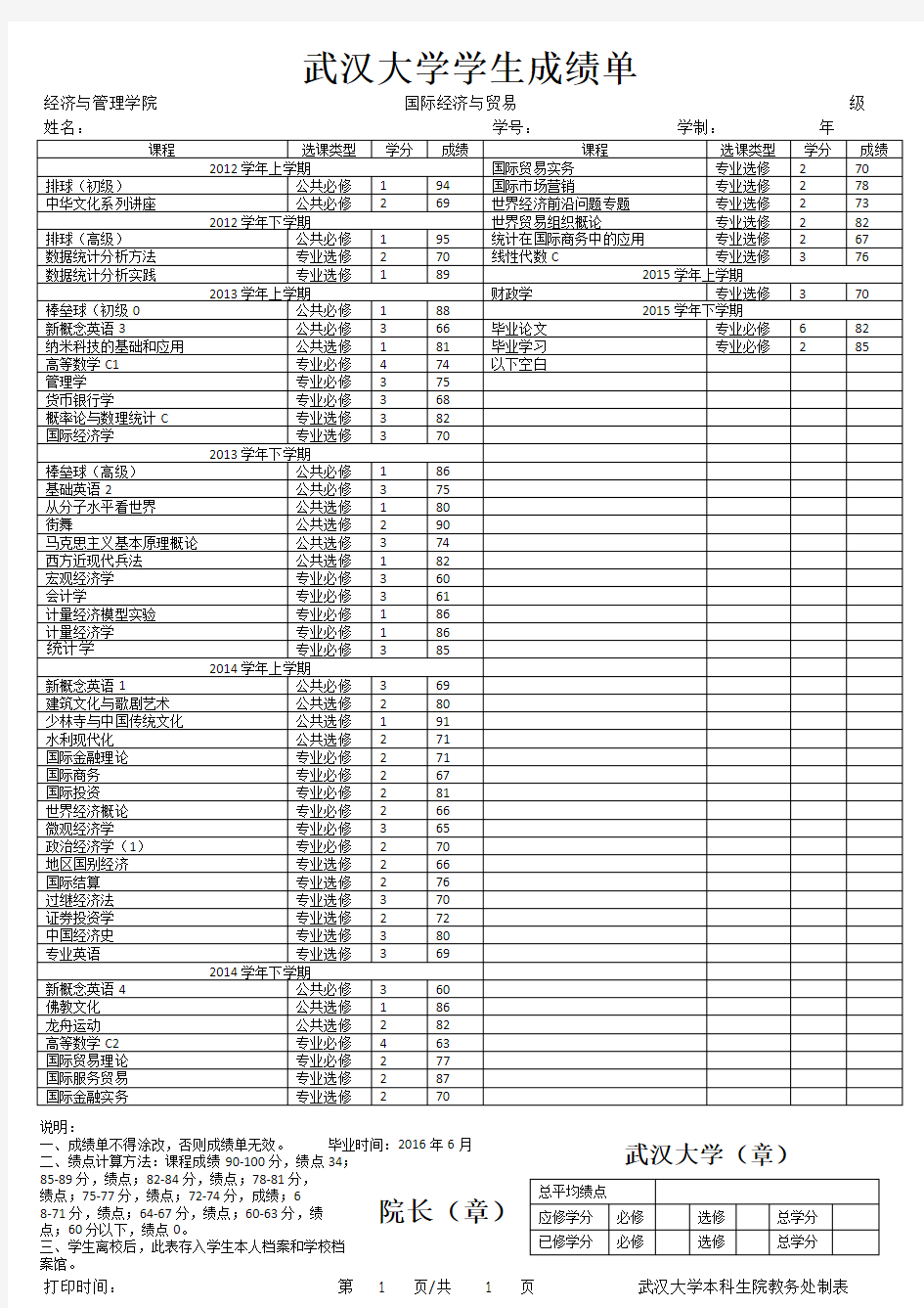 武汉大学学生成绩单