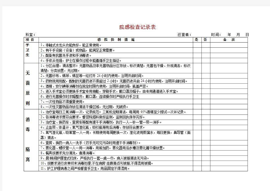 院感监控自查记录表.doc