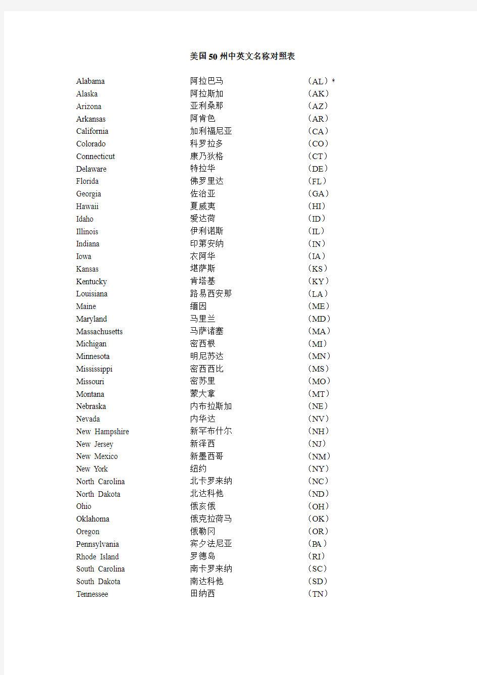 美国50州中英文名称对照表.