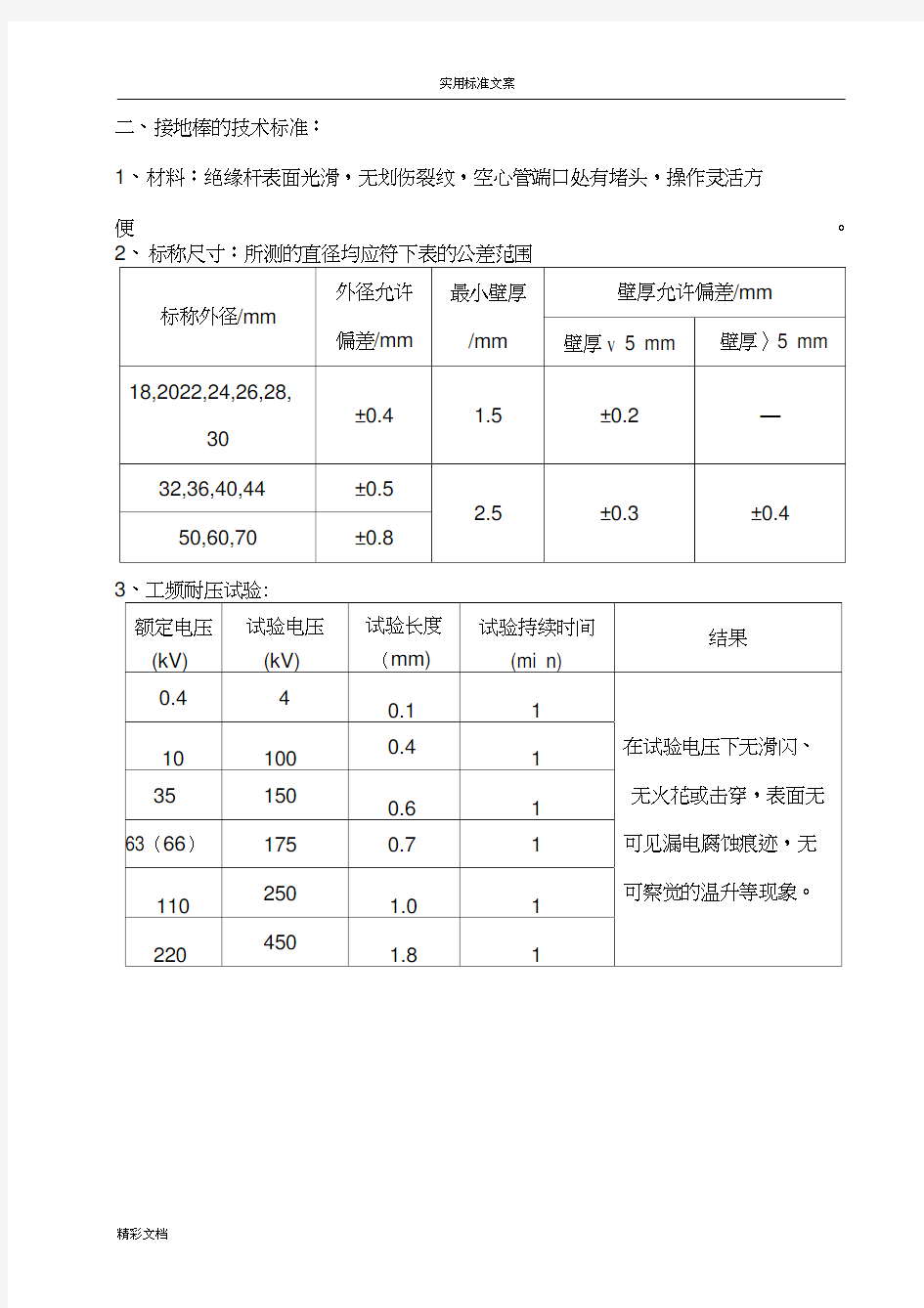 产品地技术全参数