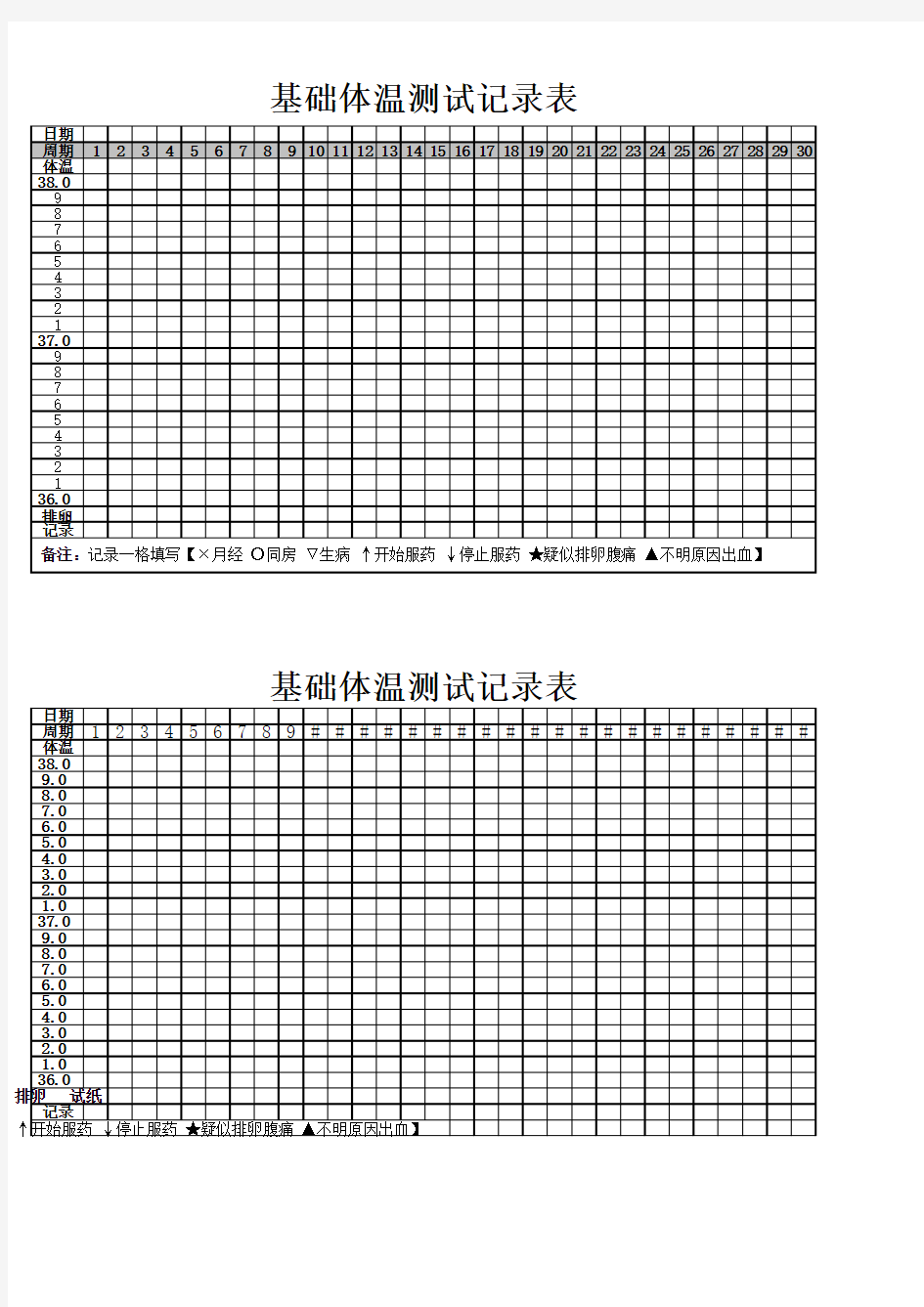 排卵期体温测试记录表