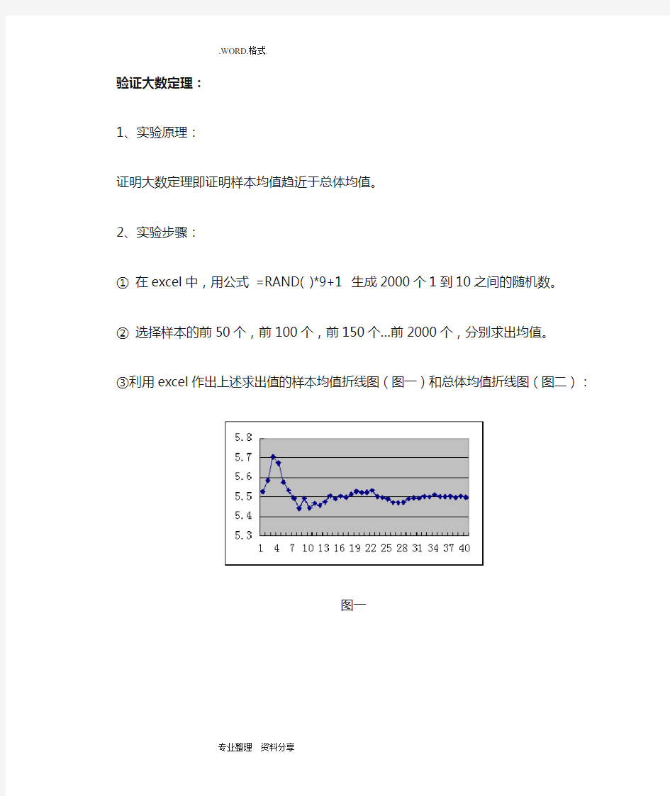 数理统计作业二__用数学实验的方法验证大数定理和中心极限定理