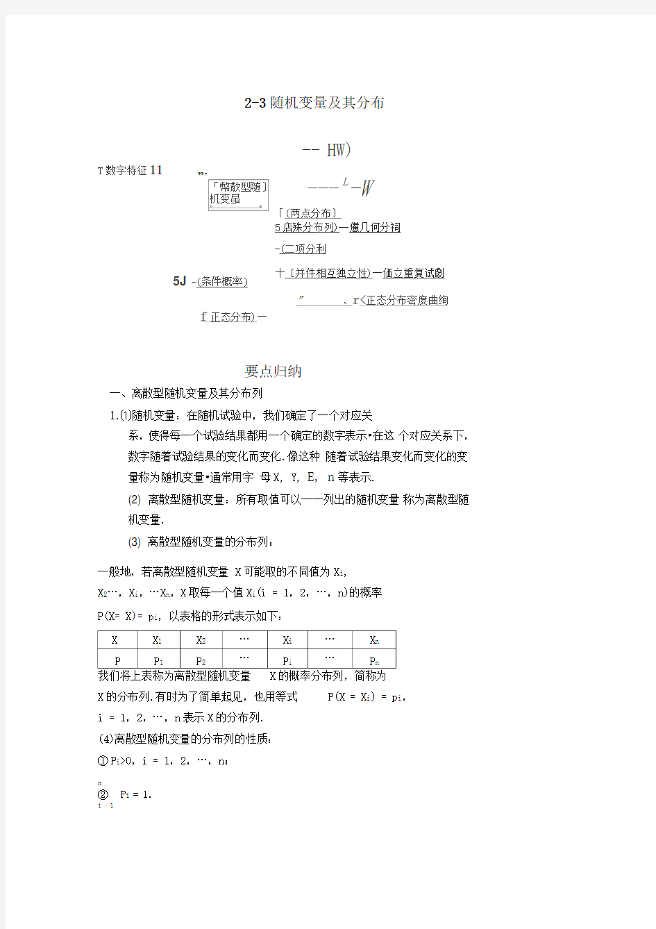 选修2-3随机变量及其分布知识点总结典型例题