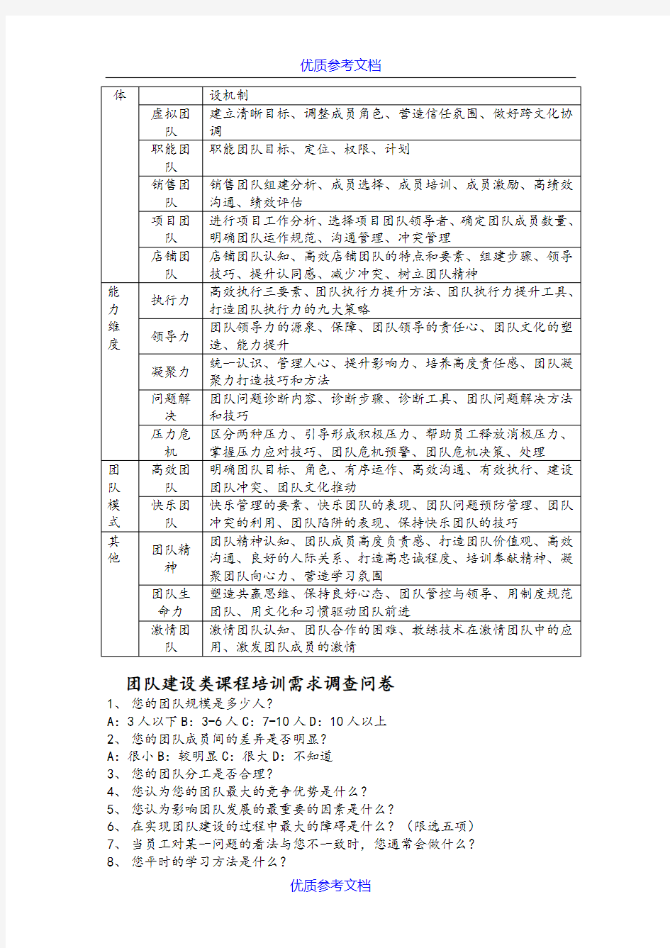 【参考借鉴】培训课程体系设计方案.doc