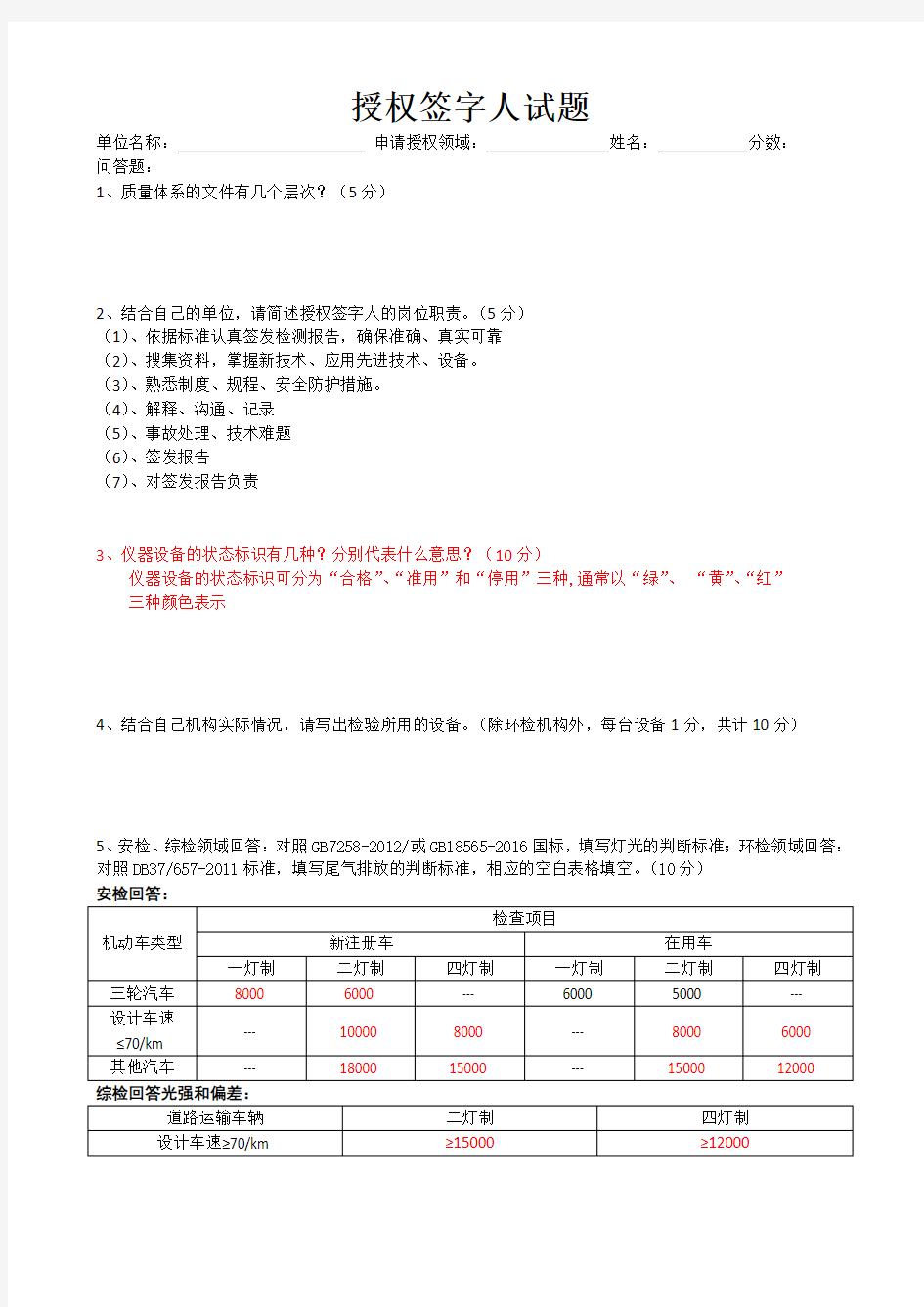 (完整版)授权签字人试题