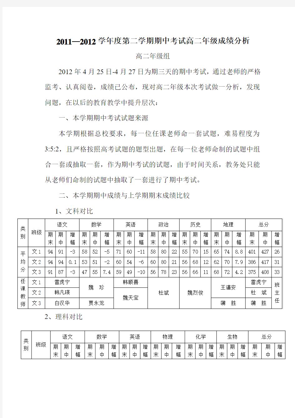 高二年级期中考试成绩分析