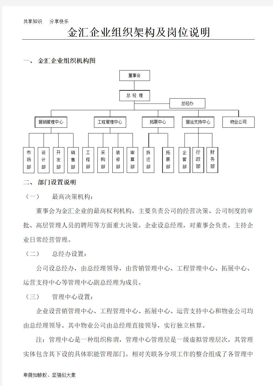 超详细的企业组织架构及岗位说明