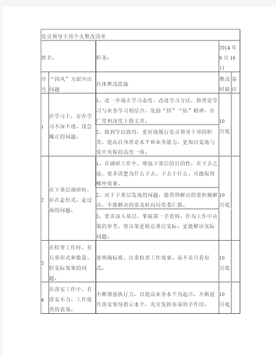 领导干部个人整改清单以及领导干部个人整改措施(整改清单与整改措施一一对应)