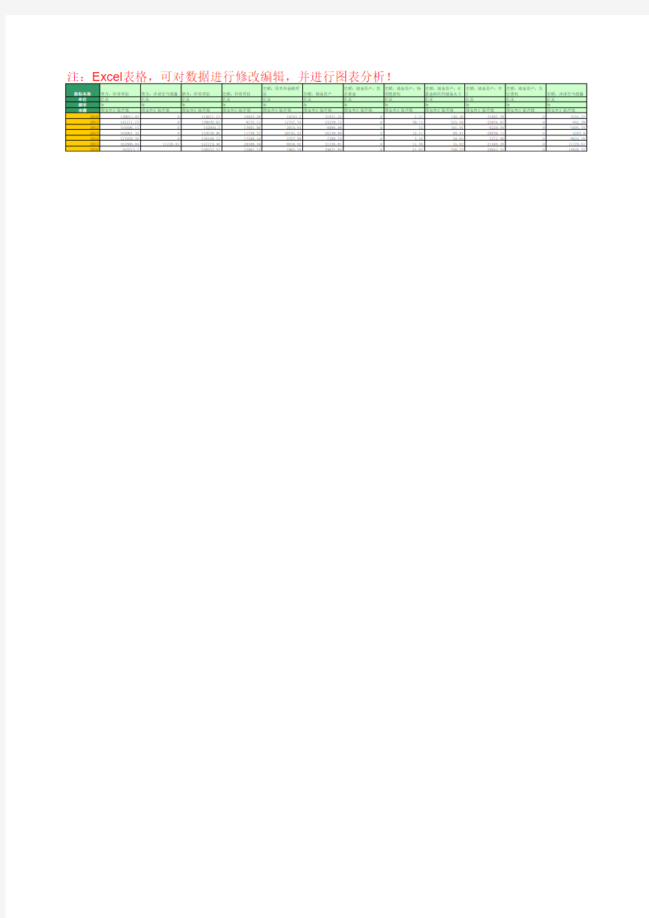 国际收支平衡表(按人民币计算)(2010年至2016年)