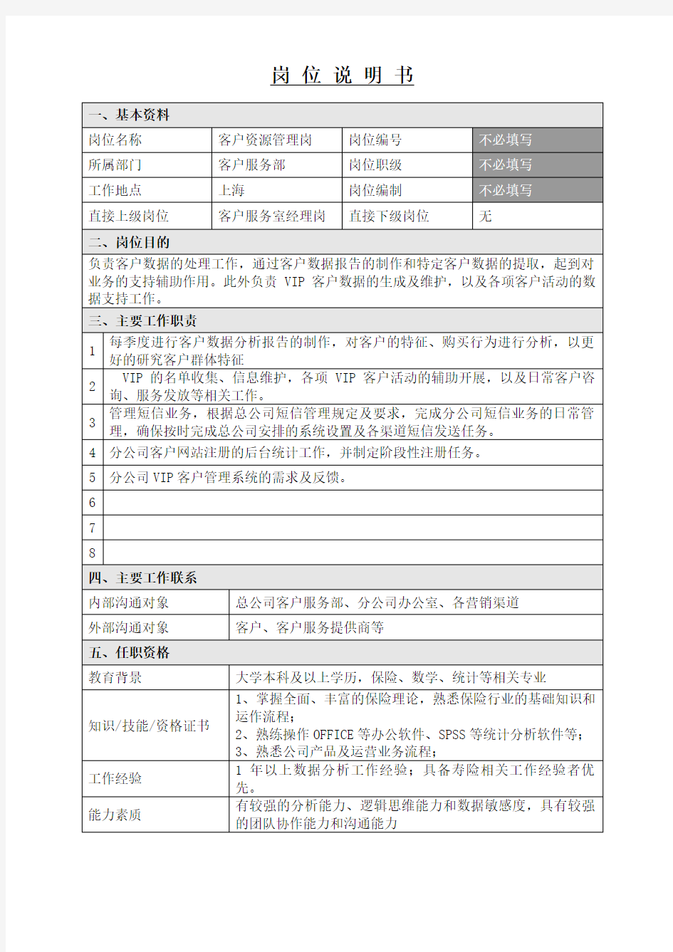 客户资源管理岗位职责