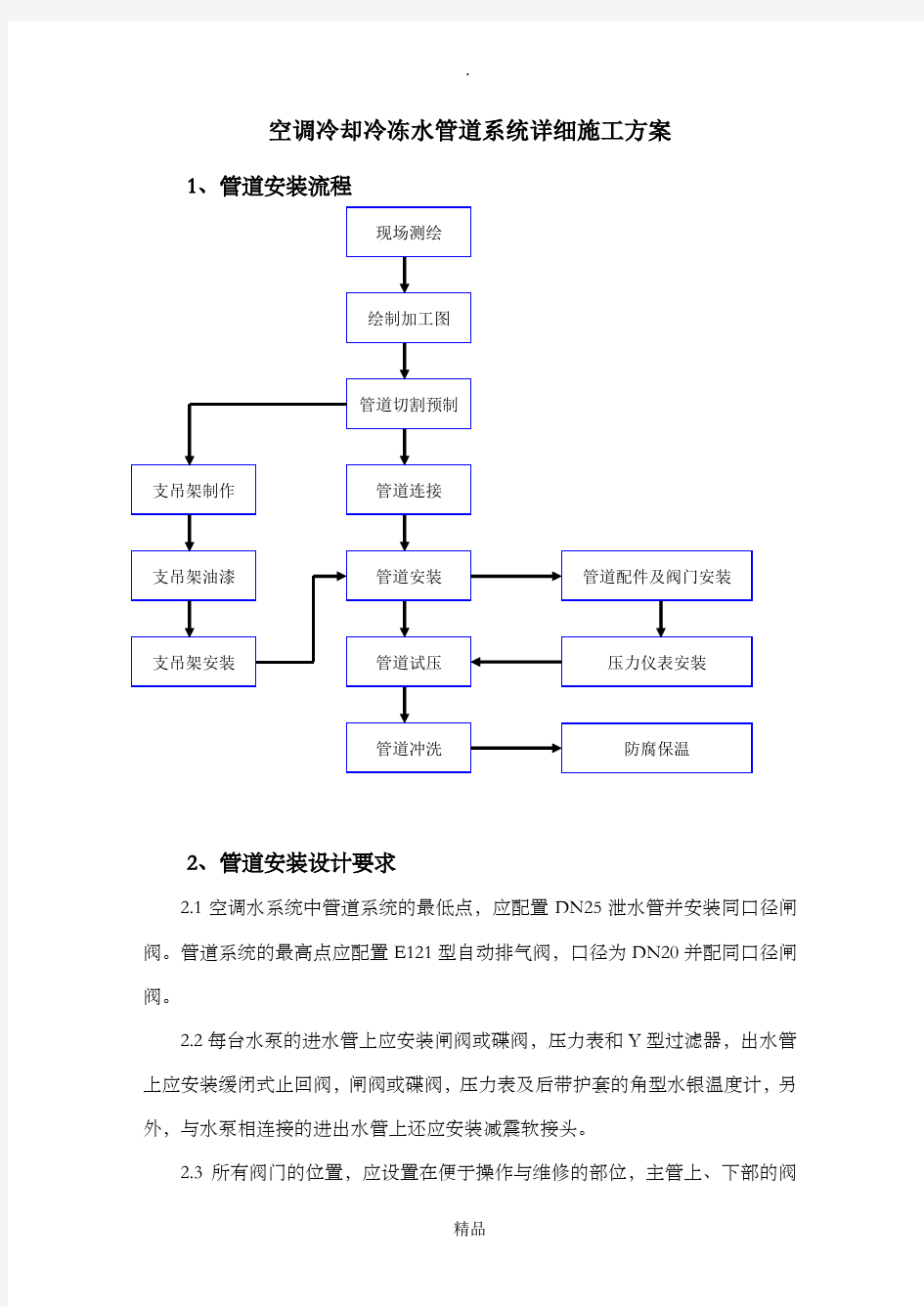 空调冷却冷冻水管道系统详细施工方案