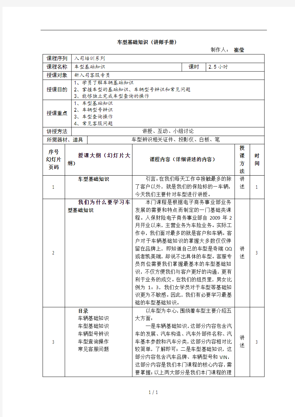 车型基础知识